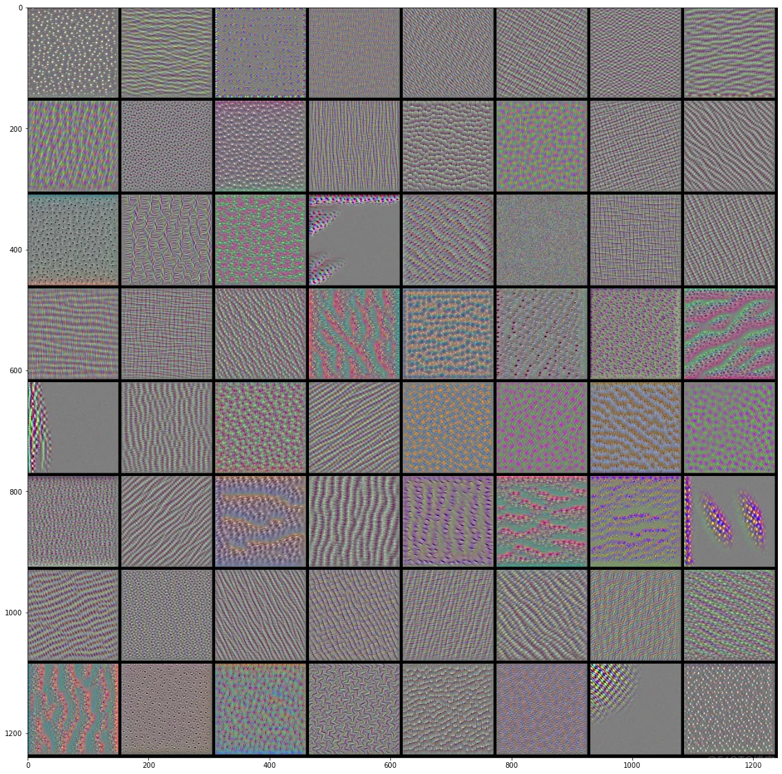 Tensorflow/Keras、Pytorch 杂记_tensorflow_03